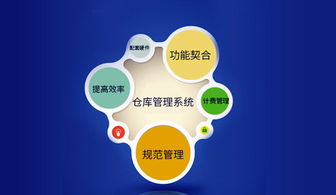 RFID綜合應用方案 電子標簽、智能卡與門禁考勤一卡通系統